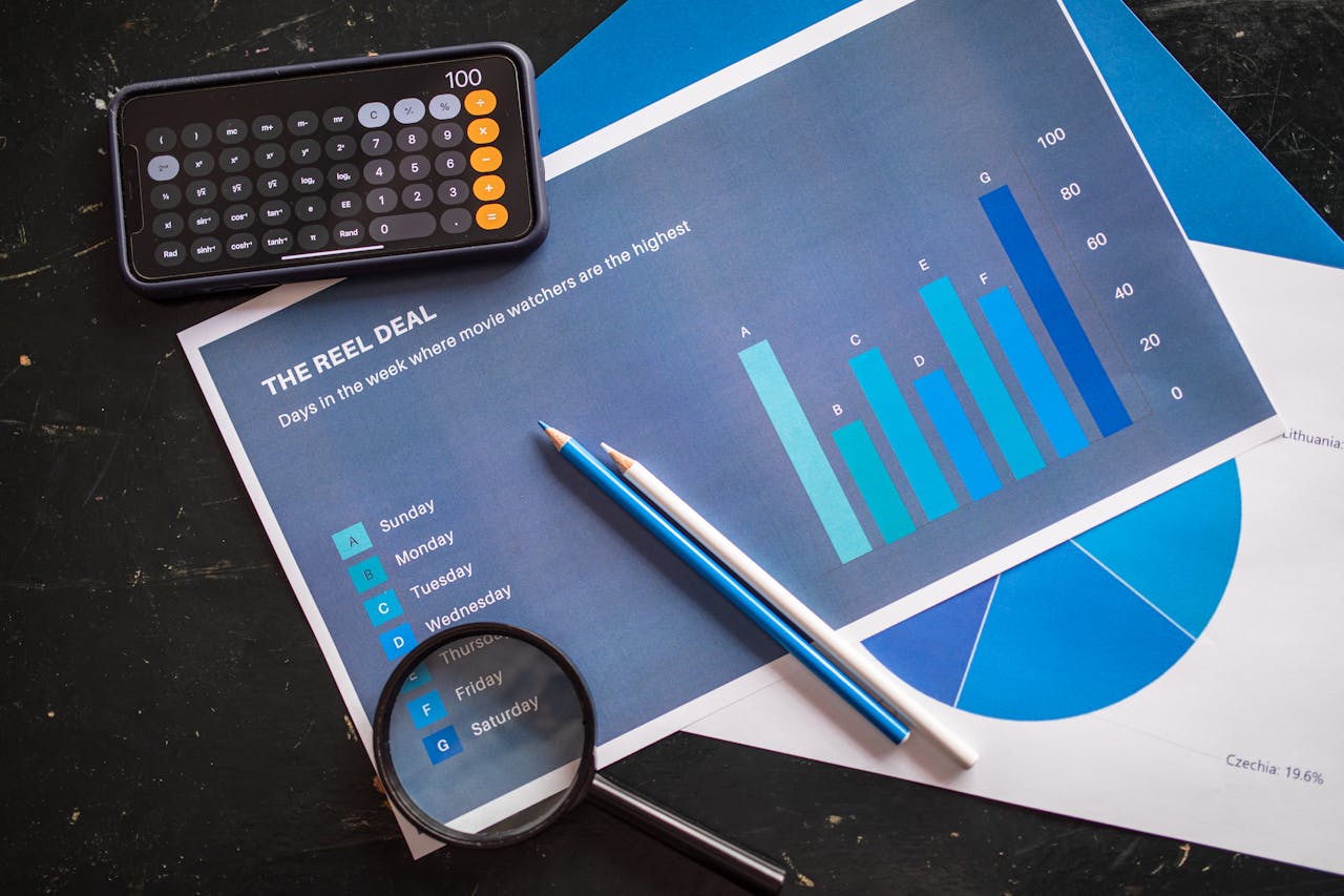 Overhead shot of business tools including graphs, calculator, pencils and a magnifying glass on a desk.